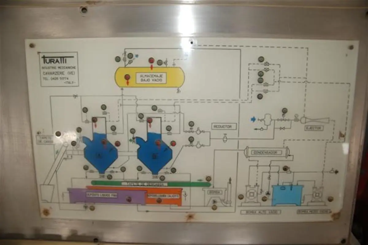 /impregnador-de-vacio-para-champinon-de-2-bolas-turatti-5